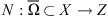 $ N:\overline{\mathrm{\Omega }}\subset X\to Z$