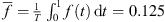 $ \bar{f}=\frac{1}{T}{\int }_0^1 f(t)\enspace \mathrm{d}t=0.125$