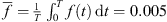 $ \bar{f}=\frac{1}{T}{\int }_0^T f(t)\enspace \mathrm{d}t=0.005$