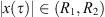 $ |x(\tau )|\in ({R}_1,{R}_2)$