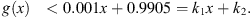 $$ \begin{array}{ll}g(x)& < 0.001x+0.9905={k}_1x+{k}_2.\end{array} $$
