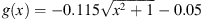 $ g(x)=-0.115\sqrt{{x}^2+1}-0.05$