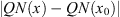 $ |{QN}(x)-{QN}({x}_0)|$