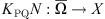 $ {K}_{\mathrm{PQ}}N:\overline{\mathrm{\Omega }}\to X$