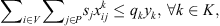 $$ {\sum }_i{\sum }_j{s}_j{x}_{{ij}}^k\le {q}_k{y}_k,\enspace \forall k\in K, $$
