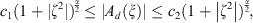$$ {c}_1(1+|{\zeta }^2|{)}^{\frac{\alpha }{2}}\le |{A}_d(\xi )|\le {c}_2(1+\left|{\zeta }^2\right|{)}^{\frac{\alpha }{2}}, $$