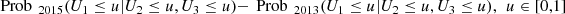 $ \mathrm{Prob}{\enspace }_{2015}({U}_1\le u|{U}_2\le u,{U}_3\le u)-\enspace \mathrm{Prob}{\enspace }_{2013}({U}_1\le u|{U}_2\le u,{U}_3\le u),\enspace u\in [\mathrm{0,1}]$