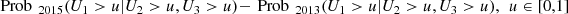 $ \mathrm{Prob}{\enspace }_{2015}({U}_1>u|{U}_2>u,{U}_3>u)-\enspace \mathrm{Prob}{\enspace }_{2013}({U}_1>u|{U}_2>u,{U}_3>u),\enspace u\in [\mathrm{0,1}]$