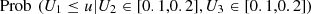 $ \mathrm{Prob}\enspace ({U}_1\le u|{U}_2\in [\mathrm{0.1,0.2}],{U}_3\in [\mathrm{0.1,0.2}])$