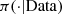 $ \pi ( \cdot |\mathrm{Data})$