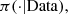 $ \pi ( \cdot |\mathrm{Data}),$