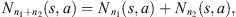$ {N}_{{n}_1+{n}_2}(s,a)={N}_{{n}_1}(s,a)+{N}_{{n}_2}(s,a),$