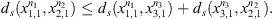 $ {d}_s({x}_{\mathrm{1,1}}^{{n}_1},{x}_{\mathrm{2,1}}^{{n}_2})\le {d}_s({x}_{\mathrm{1,1}}^{{n}_1},{x}_{\mathrm{3,1}}^{{n}_3})+{d}_s({x}_{\mathrm{3,1}}^{{n}_3},{x}_{\mathrm{2,1}}^{{n}_2}).$