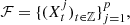 $ \mathcal{F}=\{({X}_t^j{)}_{t\in \mathbb{Z}}{\}}_{j=1}^p,$