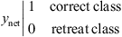 $$ {y}_{\mathrm{net}}\left|\begin{array}{cc}1& \mathrm{correct}\enspace \mathrm{class}\\ 0& \mathrm{retreat}\enspace \mathrm{class}\end{array}\right. $$