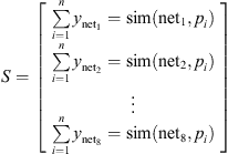 $$ S=\left[\begin{array}{c}\sum_{i=1}^n{y}_{\mathrm{ne}{\mathrm{t}}_1}=\mathrm{sim}(\mathrm{ne}{\mathrm{t}}_1,{p}_i)\\ \sum_{i=1}^n{y}_{\mathrm{ne}{\mathrm{t}}_2}=\mathrm{sim}(\mathrm{ne}{\mathrm{t}}_2,{p}_i)\\ \begin{array}{c}\vdots \\ \sum_{i=1}^n{y}_{\mathrm{ne}{\mathrm{t}}_8}=\mathrm{sim}(\mathrm{ne}{\mathrm{t}}_8,{p}_i)\end{array}\end{array}\right] $$