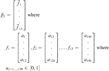 $$ {\vec{p}}_f=\left[\begin{array}{l}{\vec{f}}_1\\.\\.\\.\\ {\vec{f}}_{13}\end{array}\right]\enspace \mathrm{where}\hspace{1em}{f}_1=\left[\begin{array}{l}{a}_1\\.\\.\\.\\ {a}_{12}\end{array}\right],{f}_2=\left[\begin{array}{l}{a}_{13}\\.\\.\\.\\ {a}_{124}\end{array}\right],\dots {f}_{13}=\left[\begin{array}{l}{a}_{144}\\.\\.\\.\\ {a}_{156}\end{array}\right]\enspace \mathrm{where}\hspace{1em}{a}_{j=1,\dots,156}\in \enspace \left[\mathrm{0,1}\right] $$