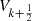 $ {V}_{k+\frac{1}{2}}$
