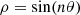 $ \rho =\mathrm{sin}({n\theta })$