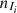 $ {n}_{{I}_i}$