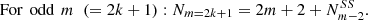 $$ \mathrm{For}\enspace \mathrm{odd}\enspace {m}\enspace \left(=2k+1\right):{N}_{m=2k+1}=2m+2+{N}_{m-2}^{{SS}}. $$