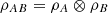 $ {\rho }_{{AB}}={\rho }_A\otimes {\rho }_B$