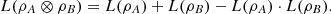 $$ L({\rho }_A\otimes {\rho }_B)=L({\rho }_A)+L({\rho }_B)-L({\rho }_A)\cdot L({\rho }_B). $$