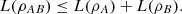 $$ L({\rho }_{{AB}})\le L({\rho }_A)+L({\rho }_B). $$