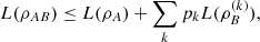 $$ L({\rho }_{{AB}})\le L({\rho }_A)+\sum_k {p}_kL({\rho }_B^{(k)}), $$