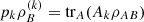 $ {p}_k{\rho }_B^{(k)}=\mathrm{t}{\mathrm{r}}_A({A}_k{\rho }_{{AB}})$