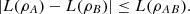 $$ |L({\rho }_A)-L({\rho }_B)|\le L({\rho }_{{AB}}). $$