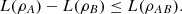 $$ L({\rho }_A)-L({\rho }_B)\le L({\rho }_{{AB}}). $$