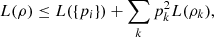 $$ L(\rho )\le L(\{{p}_i\})+\sum_k {p}_k^2L({\rho }_k), $$