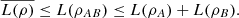 $$ \overline{L(\rho )}\le L({\rho }_{{AB}})\le L({\rho }_A)+L({\rho }_B). $$